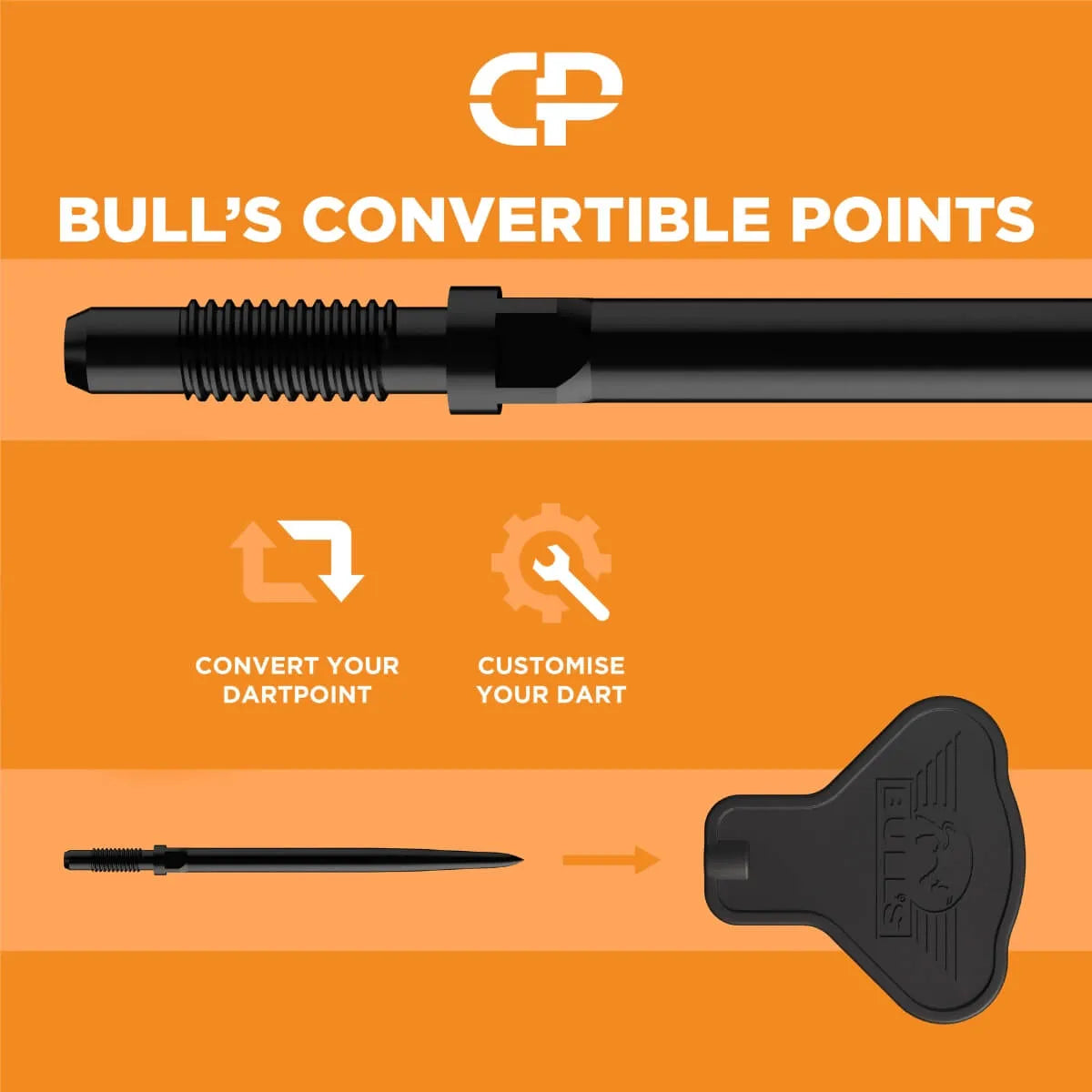 CP Points M2.5